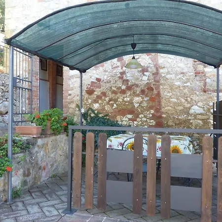 Casavacanze Podere Casanova