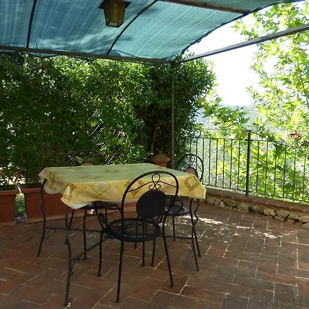 Apartmán Casavacanze Podere Casanova *