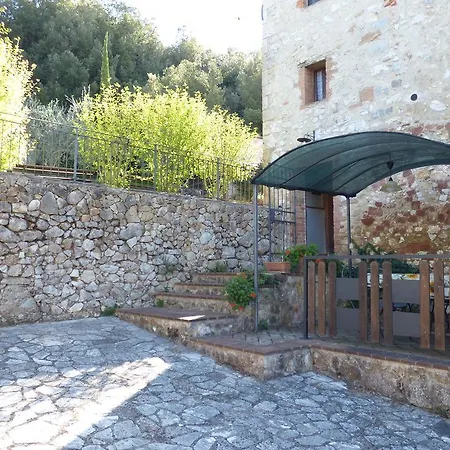 Casavacanze Podere Casanova Apartmán