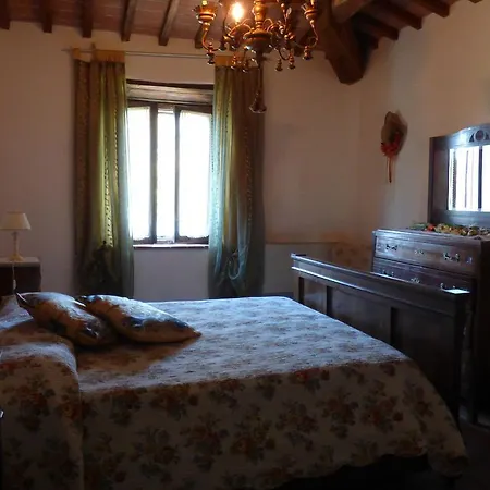 Apartmán Casavacanze Podere Casanova *