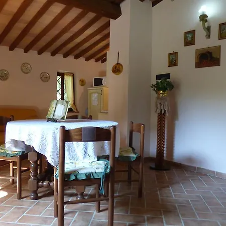Apartmán Casavacanze Podere Casanova